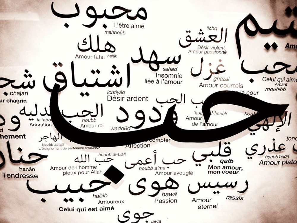 یادگیری زبان عربی